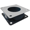 RAM Mounts tlumicí adaptér Shock Buster s otvory VESA 75 mm (RAM-SHOCK-75U)