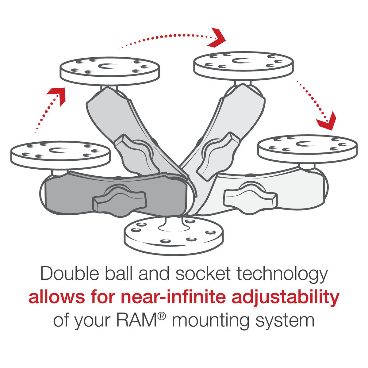 RAM Mounts medium B-size double socket arm (95 mm) – further product photo