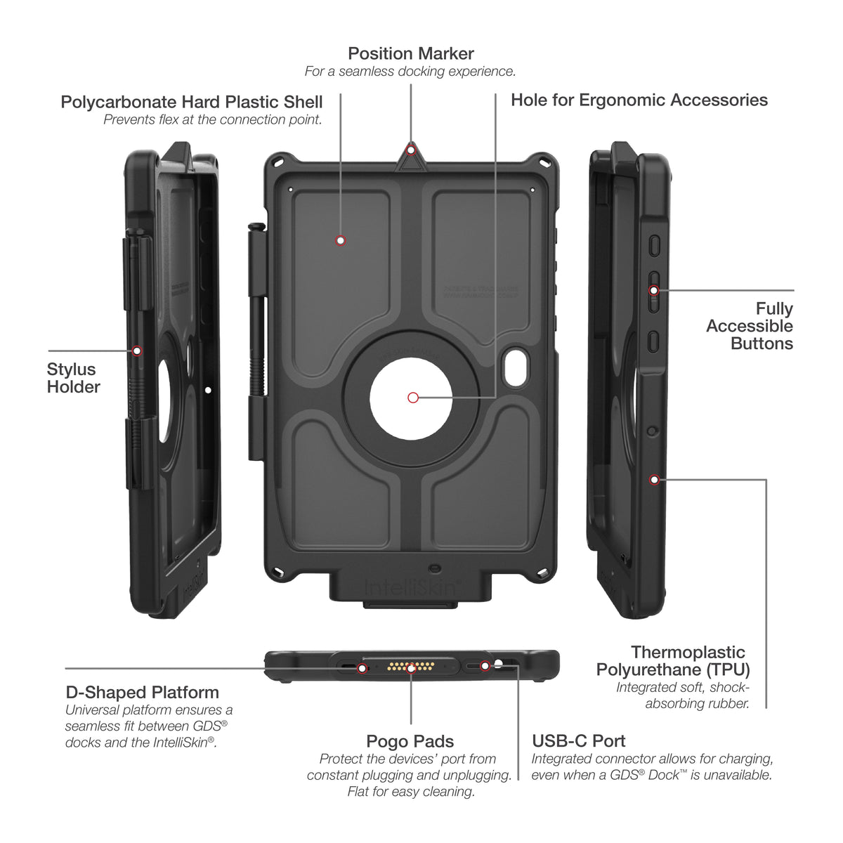 RAM Mounts IntelliSkin Next Gen protective sleeve for Samsung Tab Active5 Pro and 4 Pro – additional view