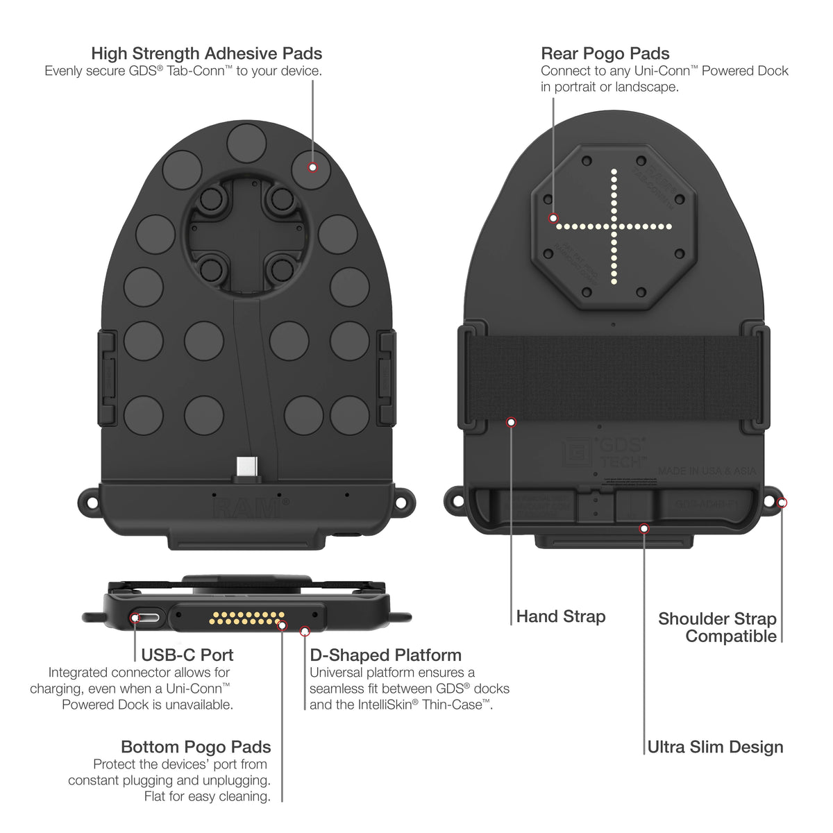 RAM Mounts GDS Tab-Conn adapter for folio-style cases with D-Shape & rear pogo pads – detail photo