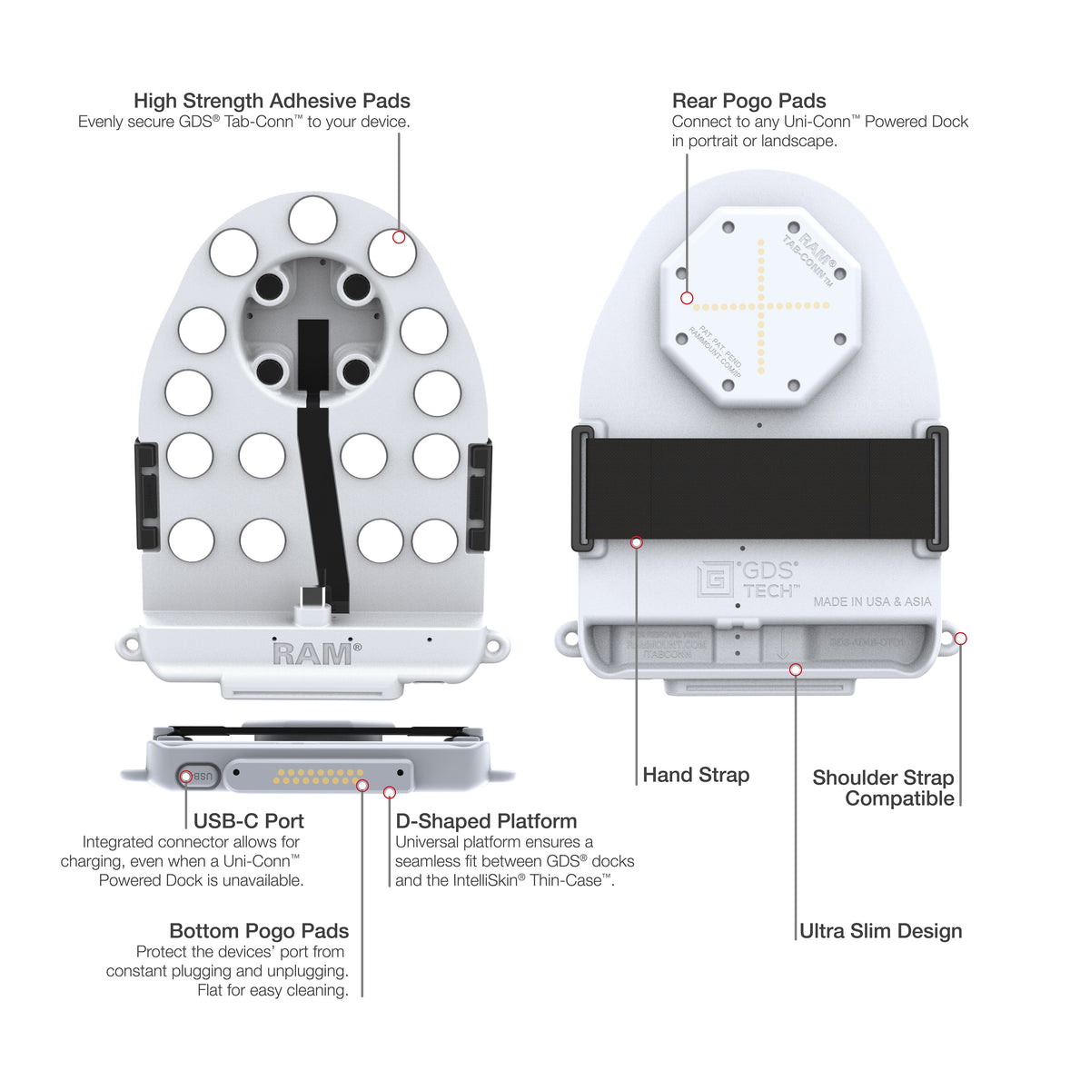 RAM Mounts GDS Tab-Conn adapter for OtterBox Defender cases with D-Shape & rear pogo pads in light grey – detail photo