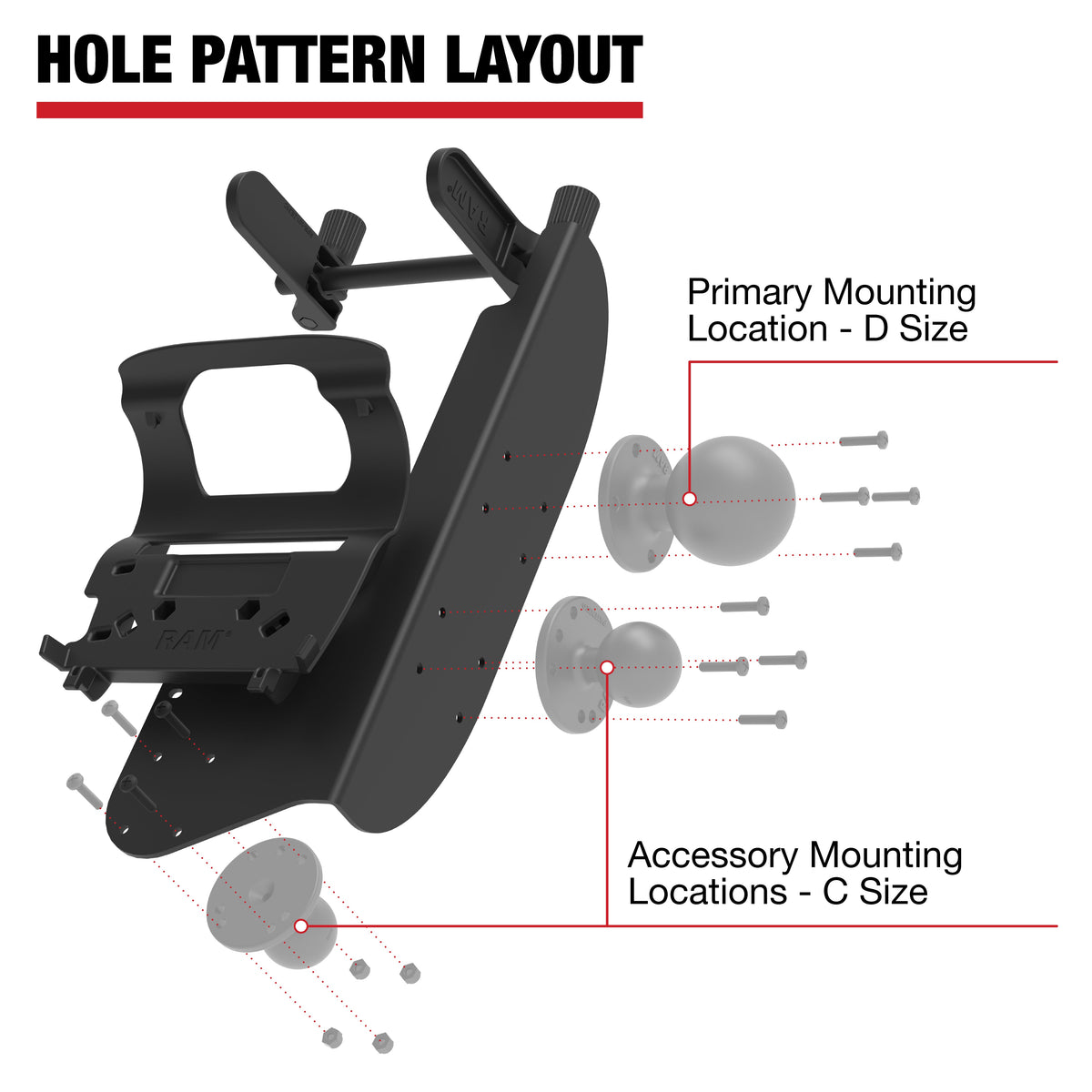 RAM Mounts printer mount with paper feed for Zebra ZQ630 series – further product photo